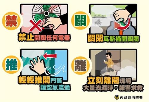 瓦斯漏氣勿驚慌，處理SOP「禁關推離」4步驟  |優質節目|台灣半線彰化情